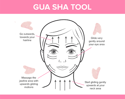 Luxe Basics - Gua Sha Stone