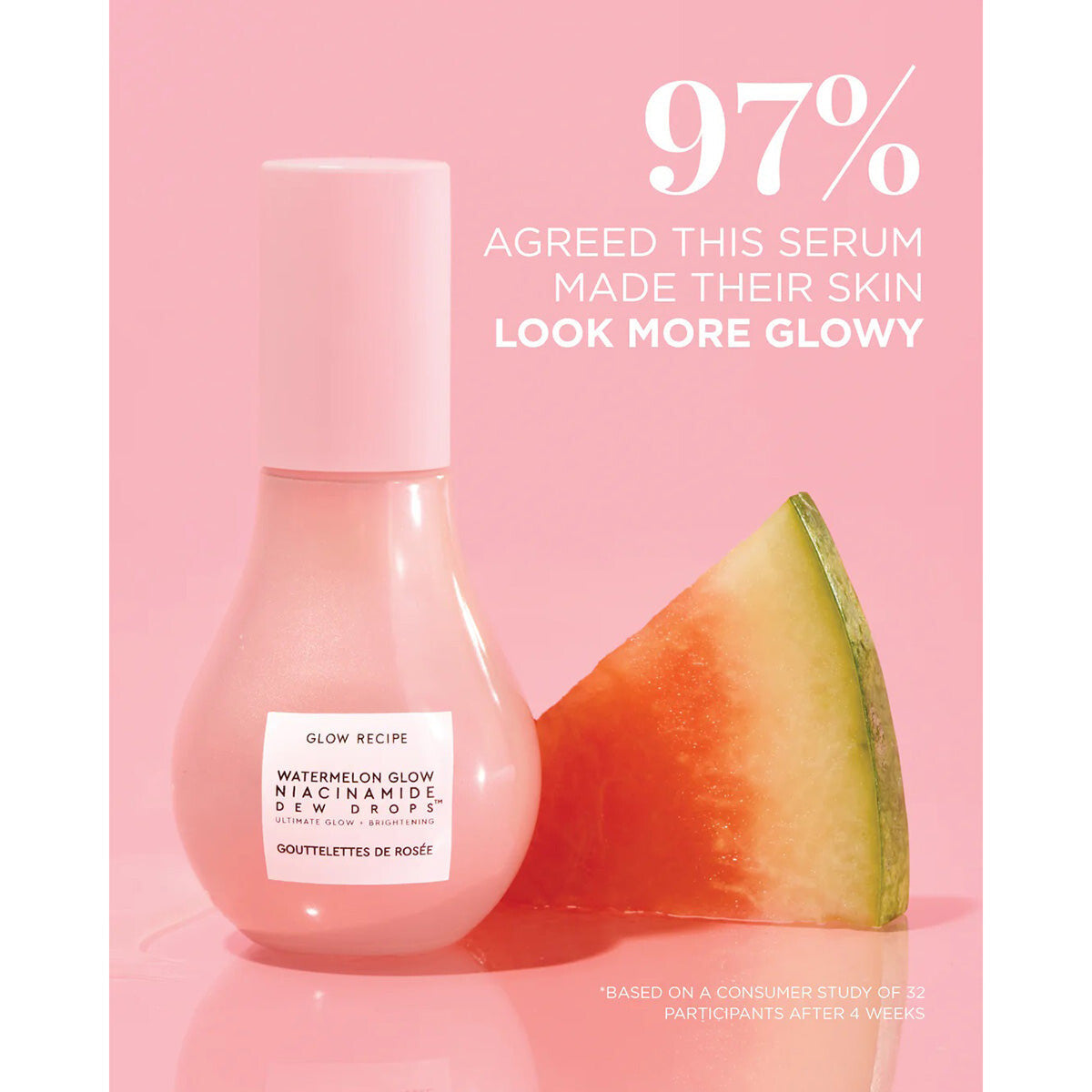 Glow Recipe - Niacinamide Dew Drops - 40ml