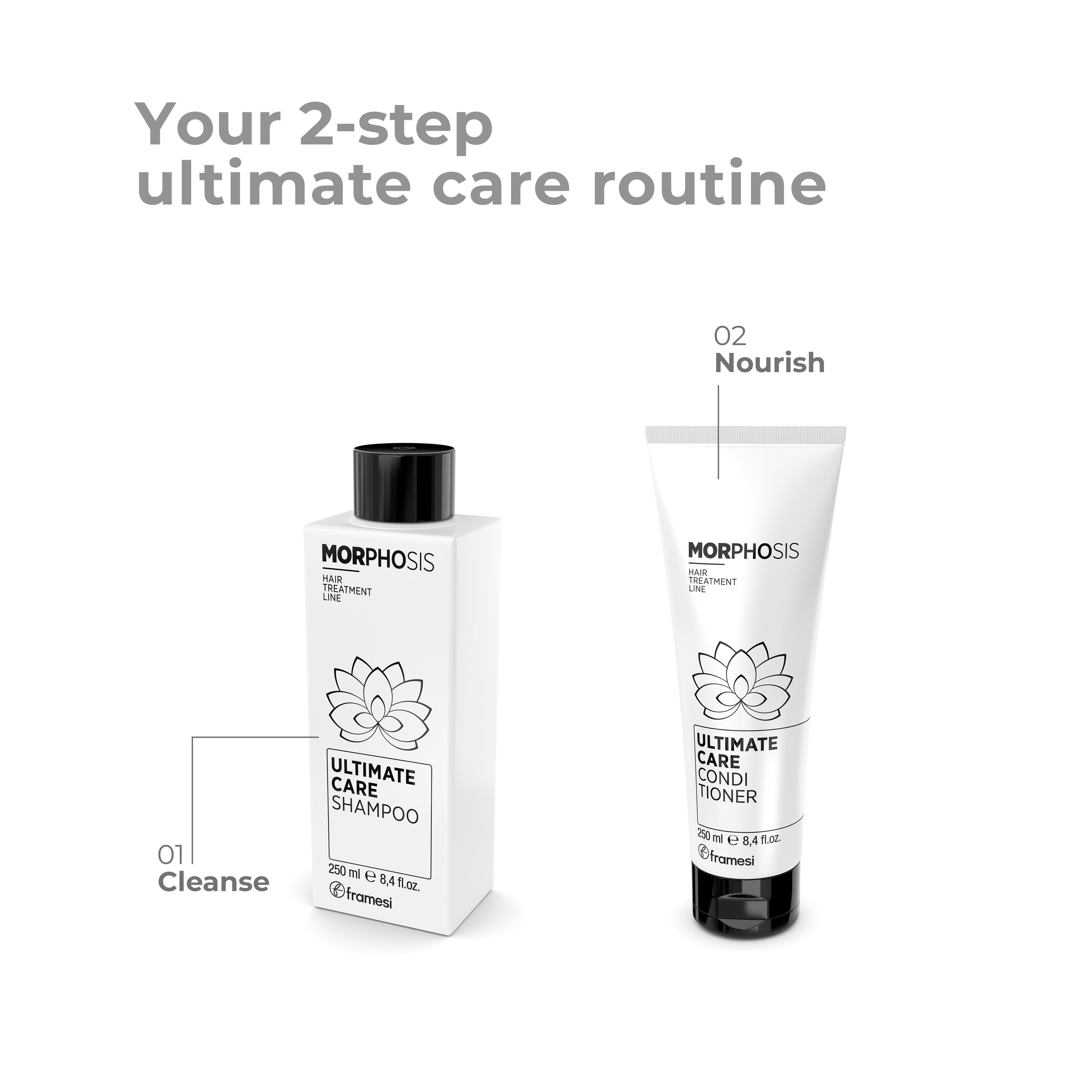 Framesi - Ultimate Care Shampoo - 250 ml