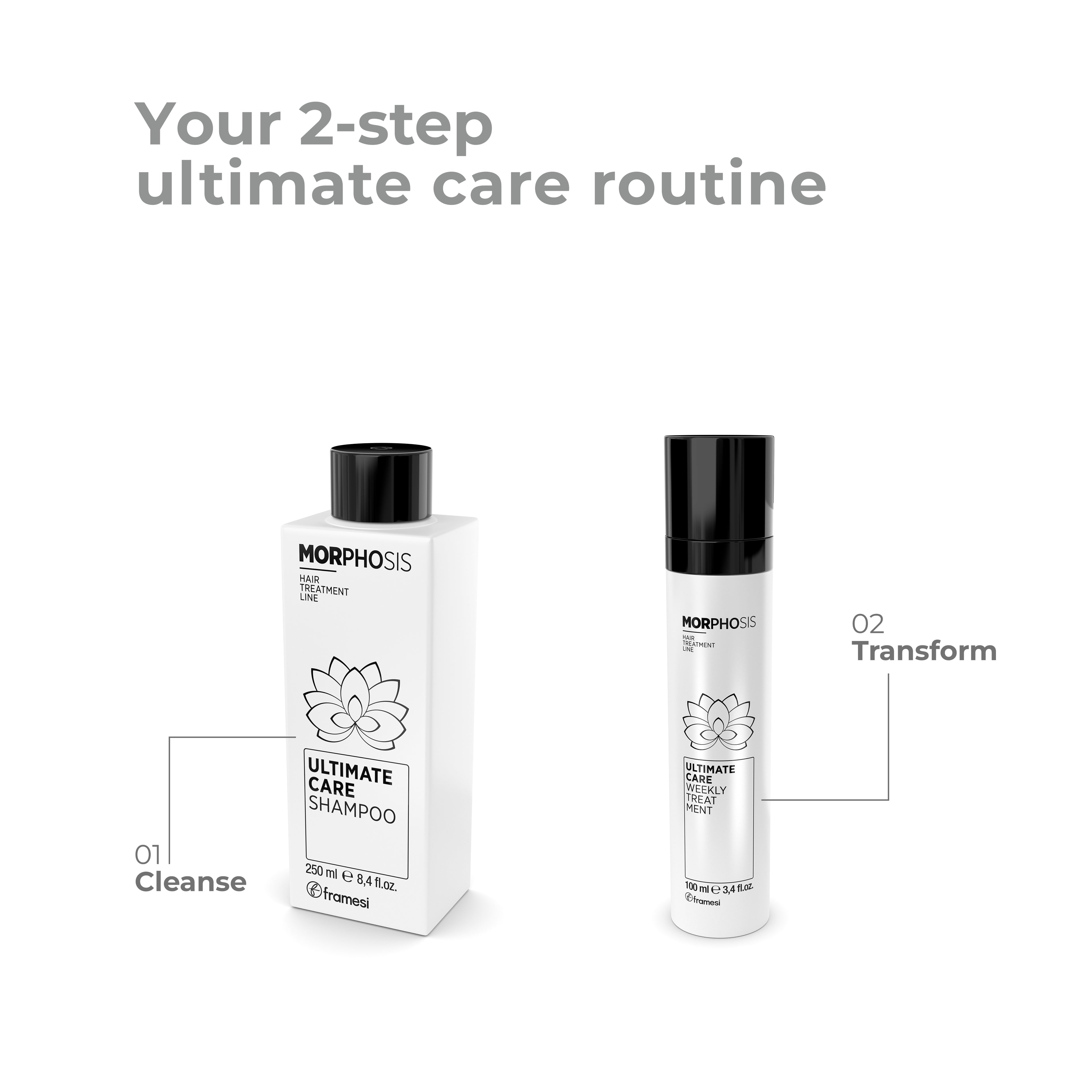 Framesi - Ultimate Care Shampoo - 250 ml