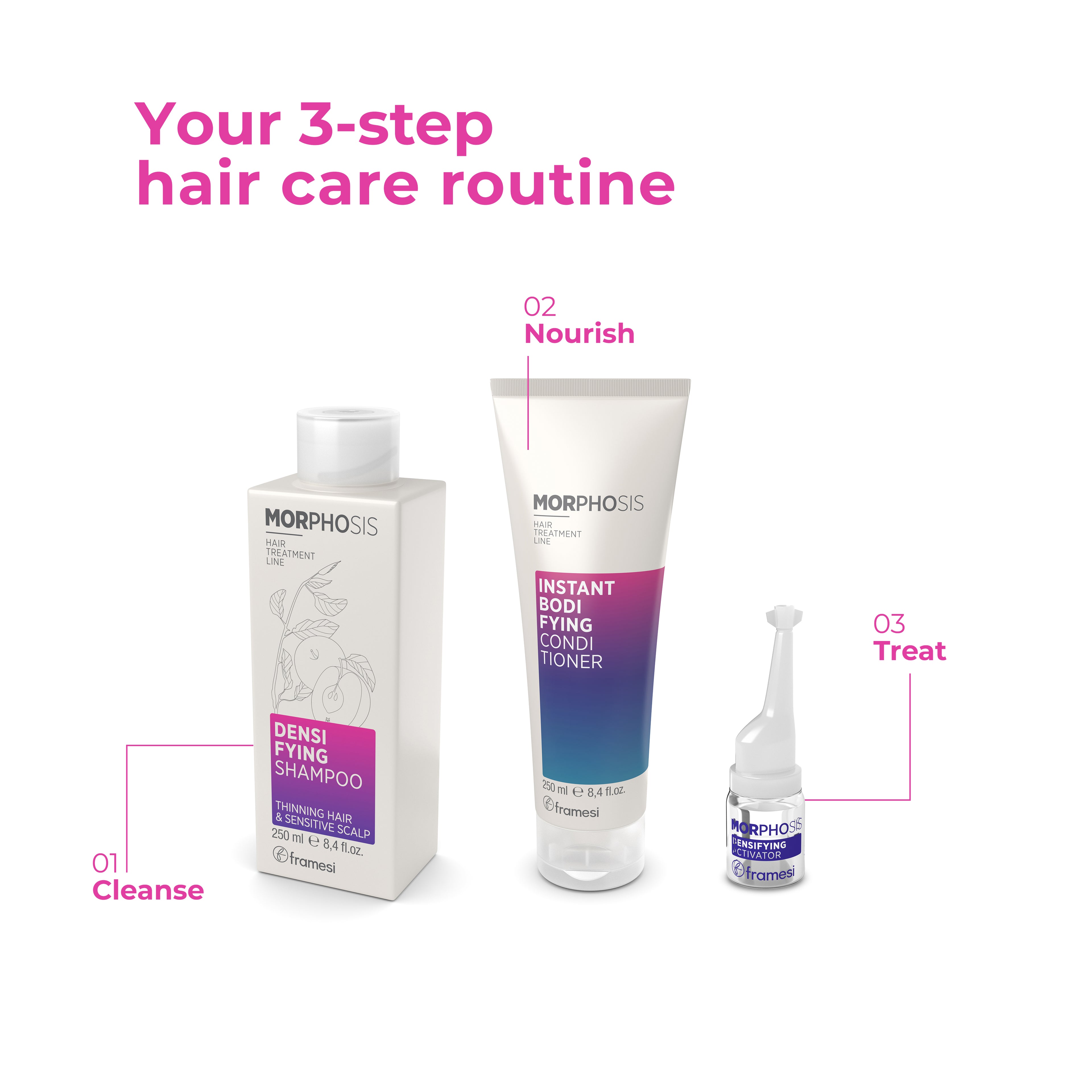 Framesi - Instant Bodifying Conditioner - 250 ml