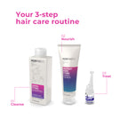 Framesi - Morphosis Densifying Kit 250 ml