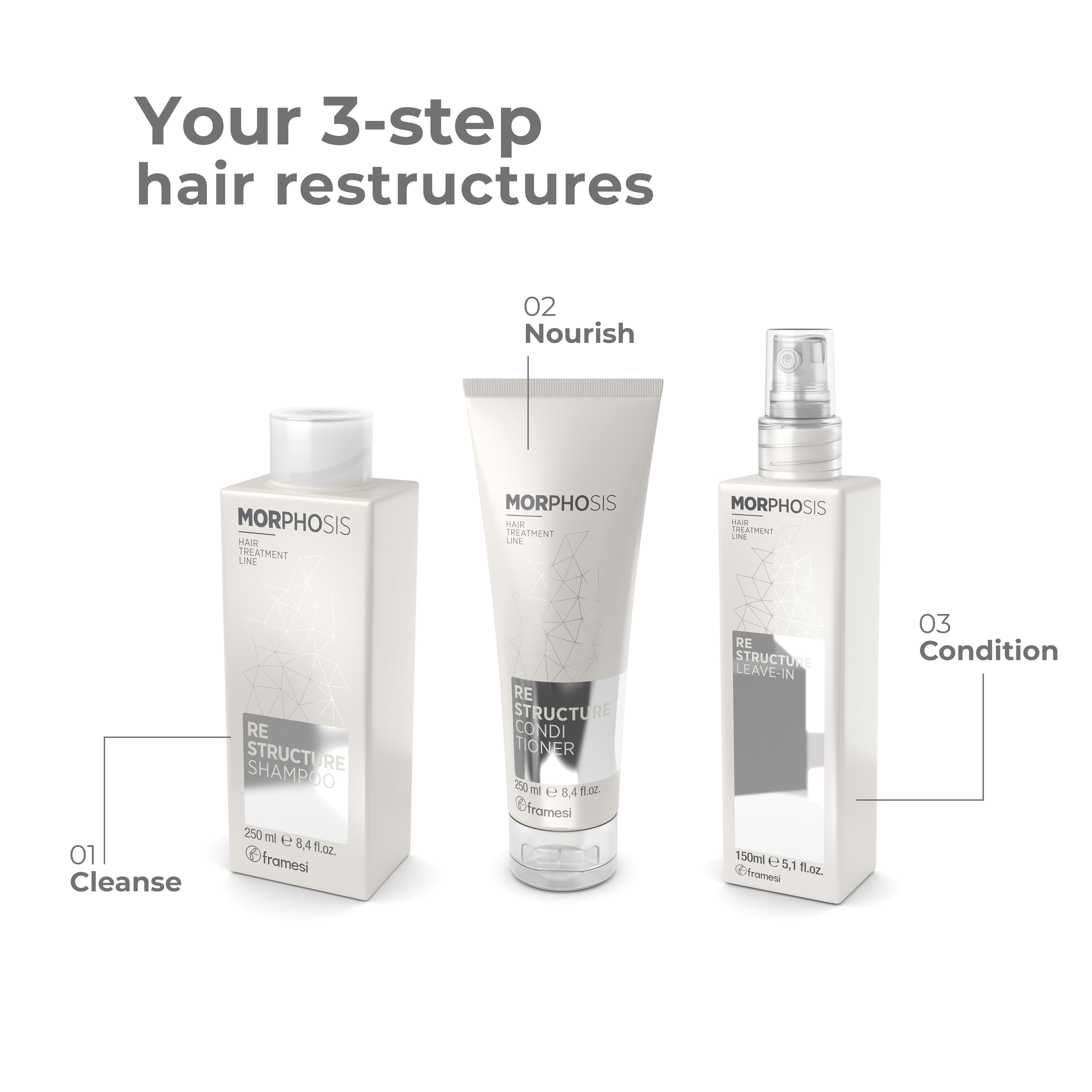 Framesi - Restructure Leave-in 150ml