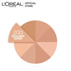 LOreal Paris - Infallible Matte Cover Foundation - 200 Golden Sand
