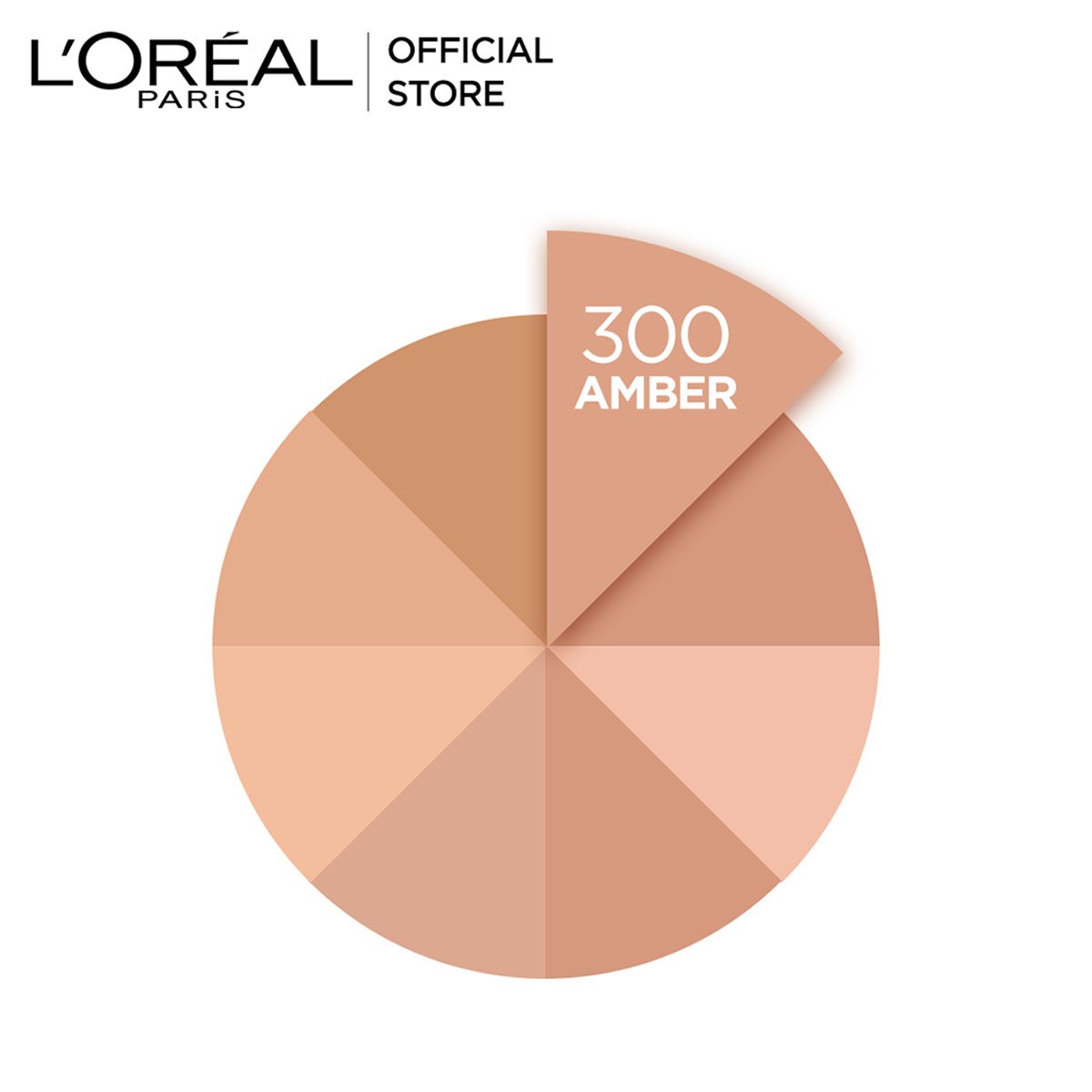 LOreal Paris - Infallible Matte Cover Foundation - 300 Amber