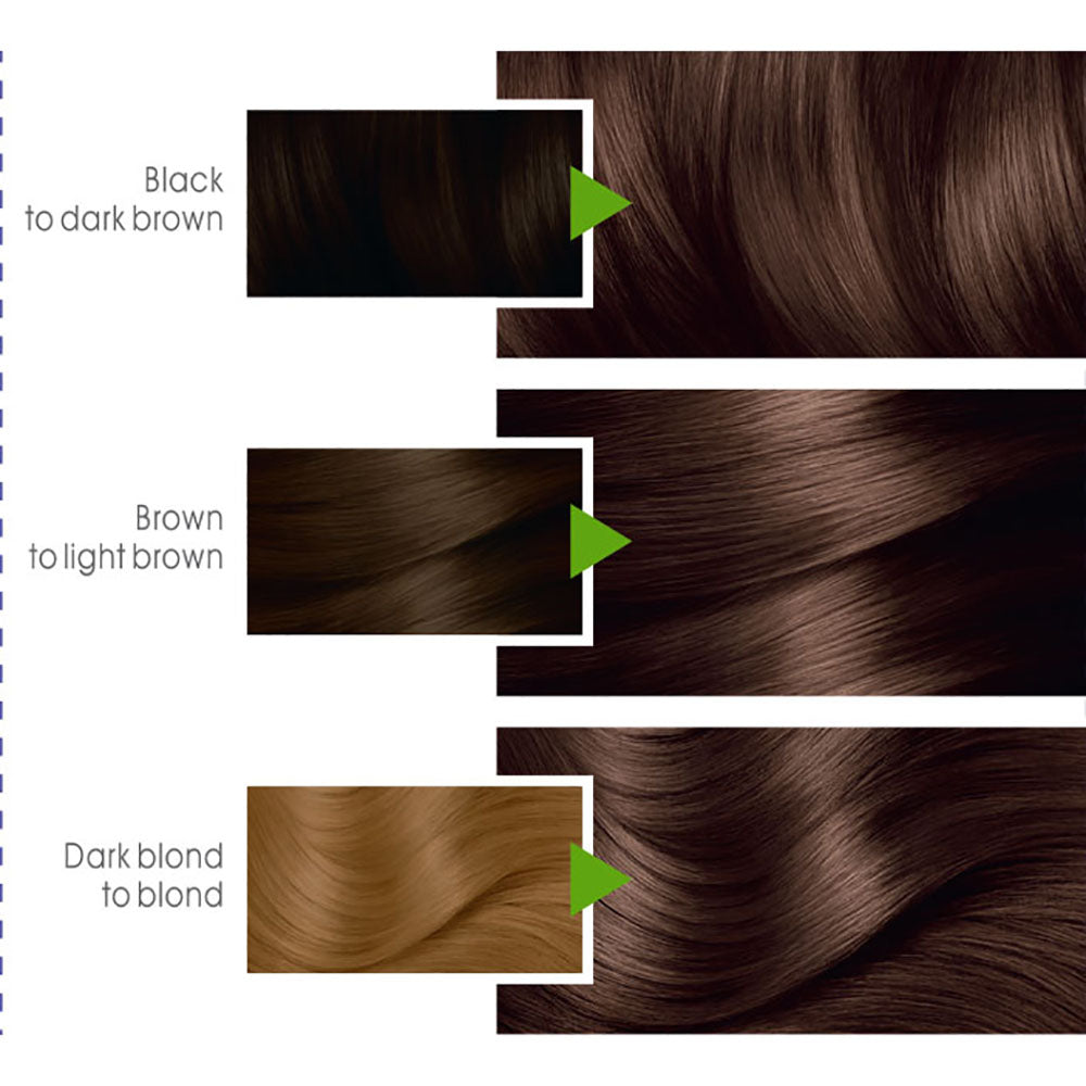 These Hair Color Charts Will Help You Find the Perfect Shade Every Time | Hair  color chart, Garnier hair color chart, Loreal hair color chart